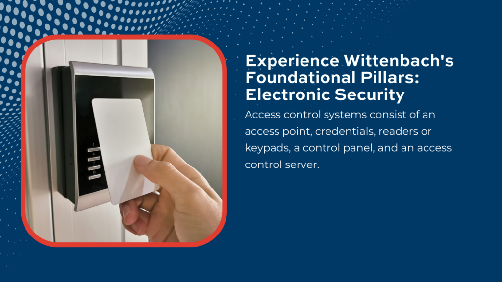 Electronic Security: Verint EdgeVR and More