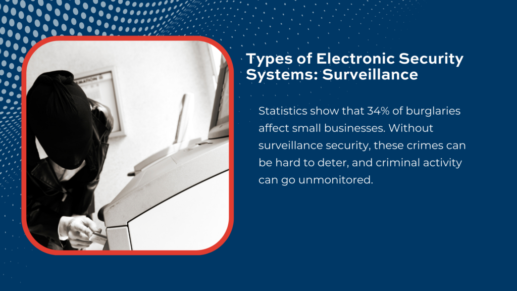 One type of electronic security system is a surveillance system.